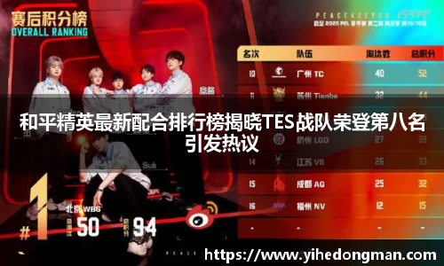 和平精英最新配合排行榜揭晓TES战队荣登第八名引发热议